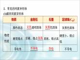 苏教版高中化学必修第一册专题五第三单元基础课时二7从微观结构看物质的多样性课件
