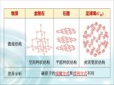 苏教版高中化学必修第一册专题五第三单元基础课时二7从微观结构看物质的多样性课件