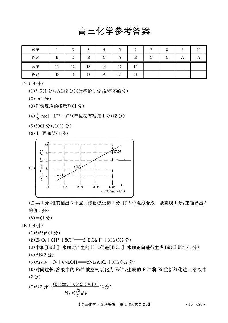 2025届广东高三上学期8月大联考（25-02C）化学试题+答案01
