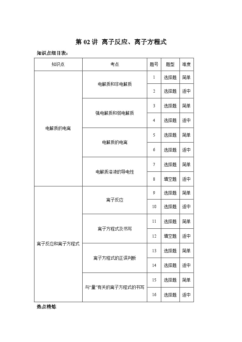 一轮备考·考点专练（2025届）高中化学试题第02讲离子反应、离子方程式考点专练含解析答案01