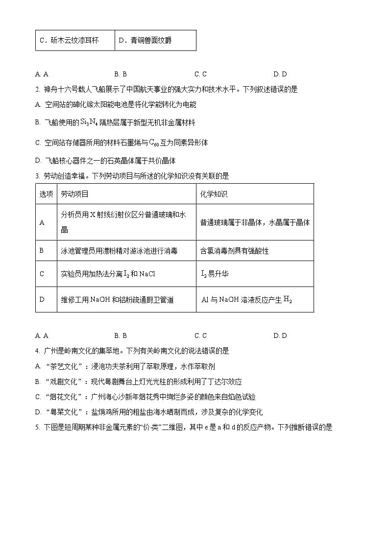广东省2025届高三上学期8月调研考试化学试卷（原卷版）第2页