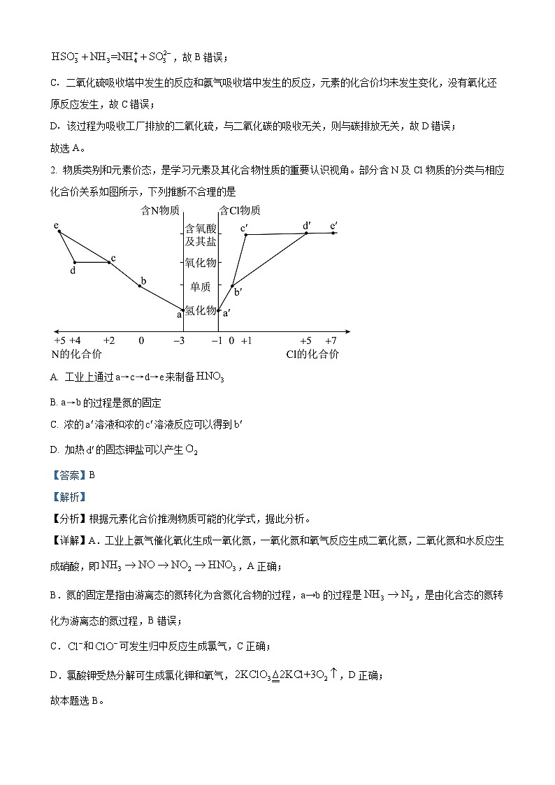 江西省上饶市第二中学2024-2025学年高三上学期开学考试化学摸底试卷（原卷版+解析版）02