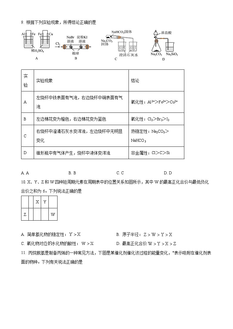 浙江省杭州第二中学钱江学校2023-2024学年高一下学期期中考试化学试题（Word版附解析）03