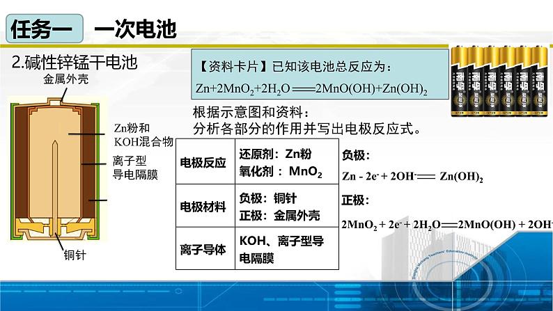 4.1.2 化学电源（课件）高二化学（人教版2019选择性必修1）07