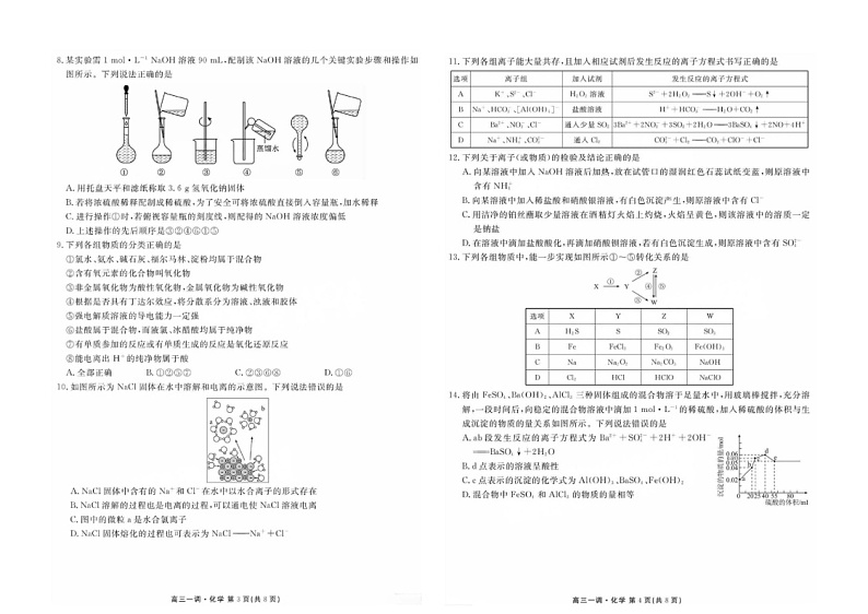 衡水金卷·先享题·月考卷2024-2025学年度上学期高三年级一调考试化学02
