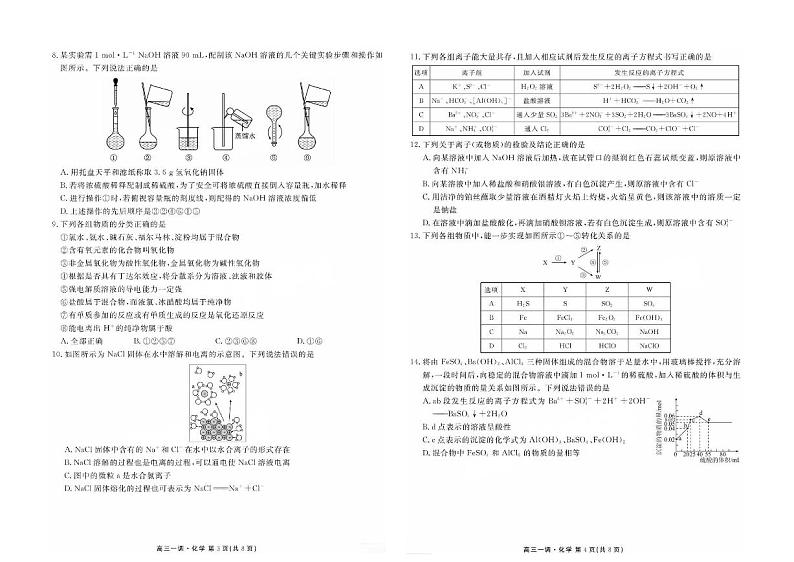 衡水金卷·先享题·月考卷2024-2025学年度上学期高三年级一调考试化学02