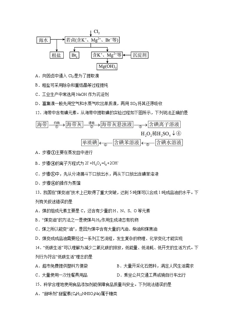 高中化学必修二试题单元分层过关检测(人教2019)第八章化学与可持续发展【单元测试A卷】含解析答案第3页