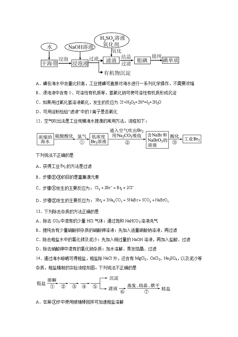高中化学必修二试题单元分层过关检测(人教2019)第八章化学与可持续发展【单元测试B卷】含解析答案第3页