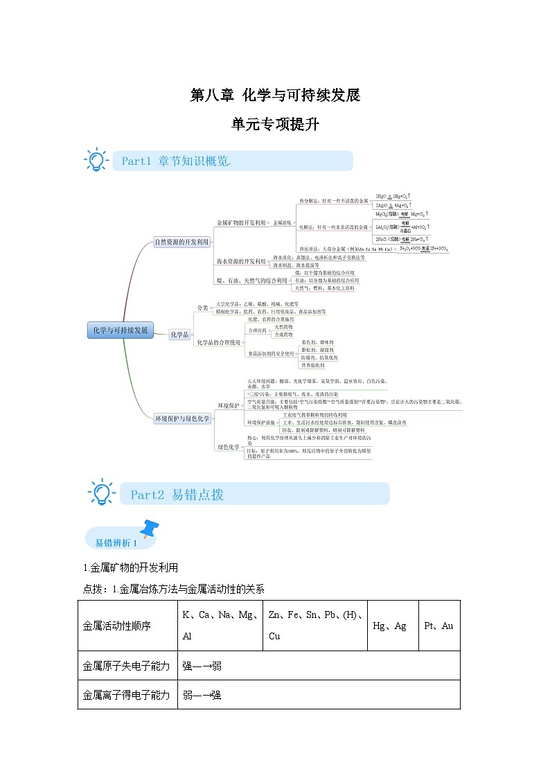 高中化学必修二试题单元分层过关检测(人教2019)第八章化学与可持续发展含解析答案第1页