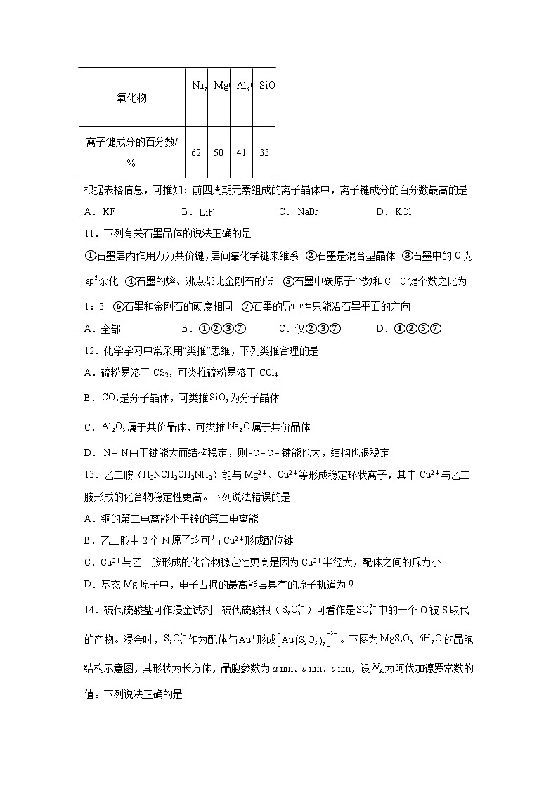 高中化学人教版2019选择性必修2第三章晶体结构与性质（B卷）含解析答案03