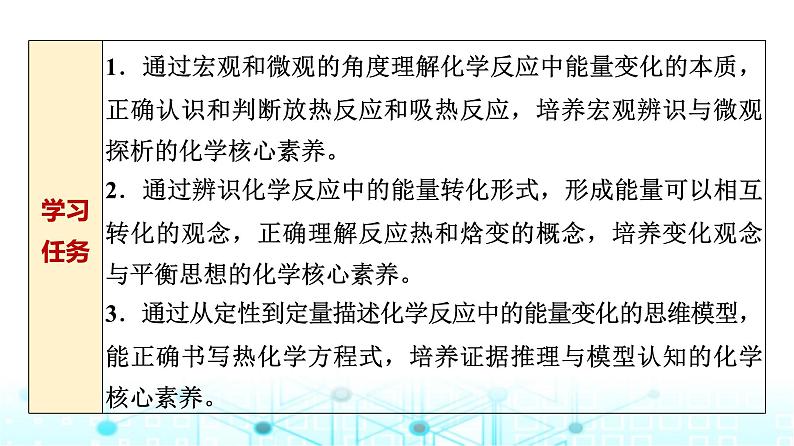 苏教版高中化学选择性必修1化学反应原理专题一第一单元基础课时一化学反应的焓变课件第2页