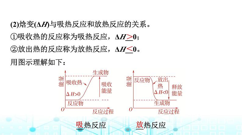 苏教版高中化学选择性必修1化学反应原理专题一第一单元基础课时一化学反应的焓变课件第6页