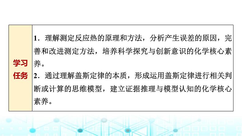 苏教版高中化学选择性必修1化学反应原理专题一第一单元基础课时二反应热的测量与计算课件第2页