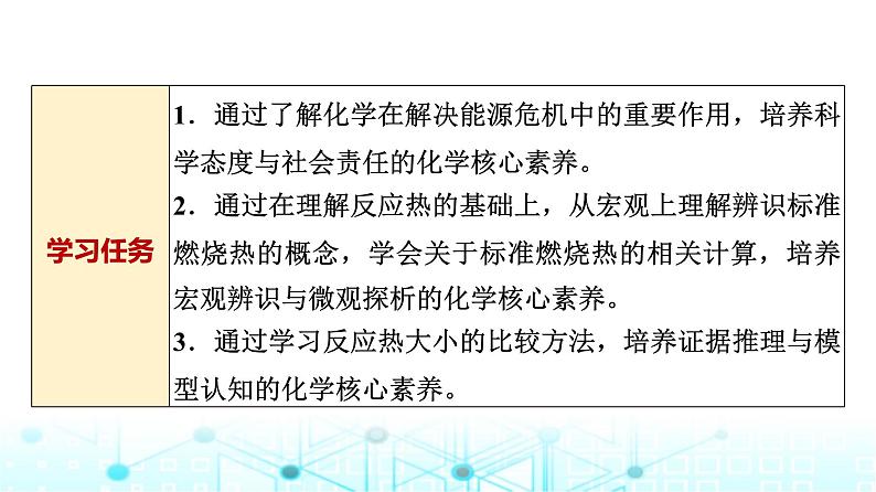 苏教版高中化学选择性必修1化学反应原理专题一第一单元基础课时三能源的充分利用标准燃烧热课件02