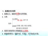 苏教版高中化学选择性必修1化学反应原理专题一第一单元基础课时三能源的充分利用标准燃烧热课件