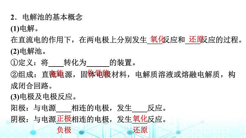 苏教版高中化学选择性必修1化学反应原理专题一第二单元基础课时六电解池的工作原理课件第7页