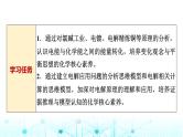 苏教版高中化学选择性必修1化学反应原理专题一第二单元基础课时七电解原理的应用课件