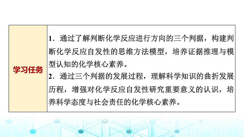 苏教版高中化学选择性必修1化学反应原理专题二第二单元基础课时一1化学反应的方向课件02