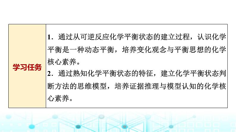 苏教版高中化学选择性必修1化学反应原理专题二第二单元基础课时一2化学平衡状态课件02