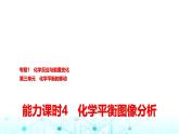 苏教版高中化学选择性必修1化学反应原理专题二第三单元能力课时四化学平衡图像分析课件