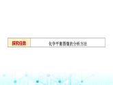 苏教版高中化学选择性必修1化学反应原理专题二第三单元能力课时四化学平衡图像分析课件