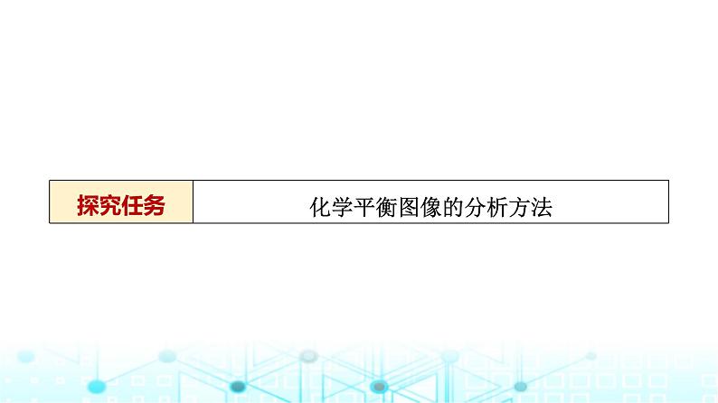 苏教版高中化学选择性必修1化学反应原理专题二第三单元能力课时四化学平衡图像分析课件02