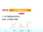 苏教版高中化学选择性必修1化学反应原理专题二第三单元能力课时四化学平衡图像分析课件