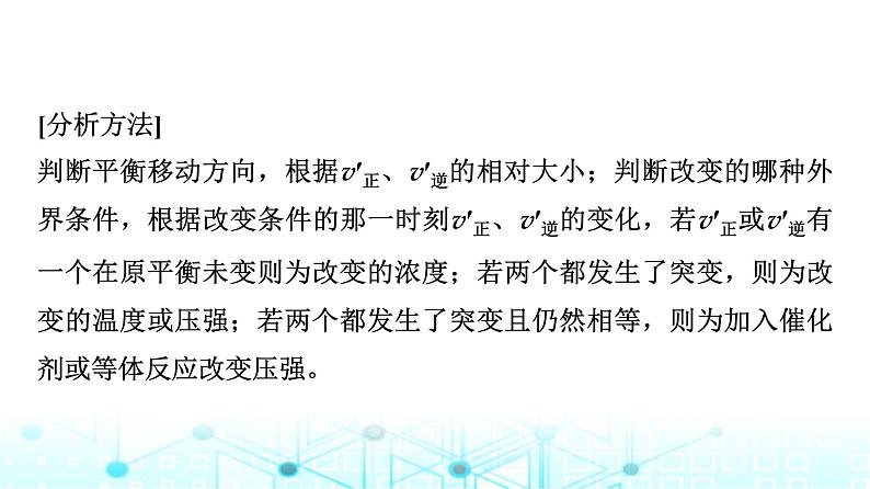 苏教版高中化学选择性必修1化学反应原理专题二第三单元能力课时四化学平衡图像分析课件05