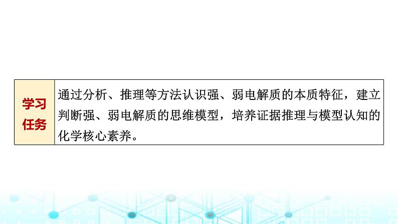 苏教版高中化学选择性必修1化学反应原理专题三第一单元基础课时一5强电解质和弱电解质课件第2页