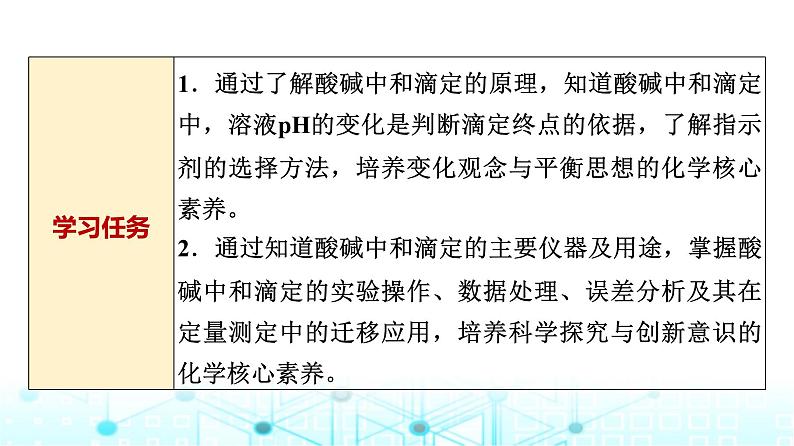 苏教版高中化学选择性必修1化学反应原理专题三第二单元基础课时一9酸碱中和滴定课件第2页