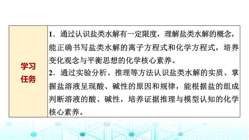 苏教版高中化学选择性必修1化学反应原理专题三第三单元基础课时二0盐类水解的原理课件第2页