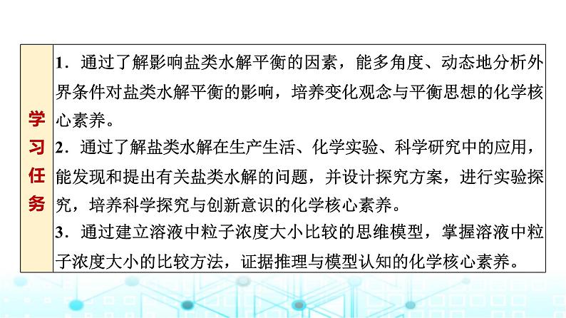 苏教版高中化学选择性必修1化学反应原理专题三第三单元基础课时二1影响盐类水解的因素、盐类水解的应用课件第2页