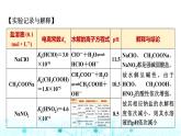 苏教版高中化学选择性必修1化学反应原理专题三第三单元基础课时二1影响盐类水解的因素、盐类水解的应用课件