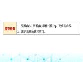 苏教版高中化学选择性必修1化学反应原理专题三第二单元能力课时五中和滴定的拓展应用课件