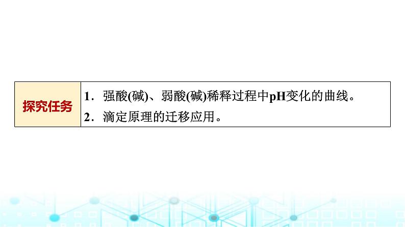 苏教版高中化学选择性必修1化学反应原理专题三第二单元能力课时五中和滴定的拓展应用课件第2页