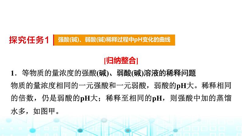 苏教版高中化学选择性必修1化学反应原理专题三第二单元能力课时五中和滴定的拓展应用课件第3页