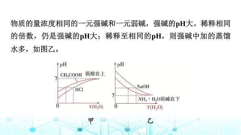 苏教版高中化学选择性必修1化学反应原理专题三第二单元能力课时五中和滴定的拓展应用课件第4页