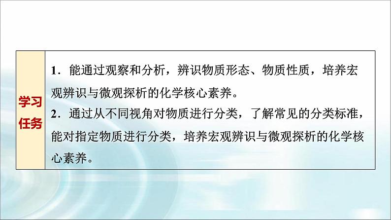 苏教版高中化学必修第一册专题一第一单元基础课时一物质的分类课件02