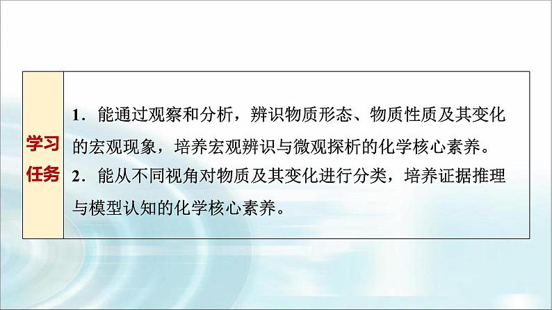 苏教版高中化学必修第一册专题一第一单元基础课时二物质的转化化学反应的分类课件02