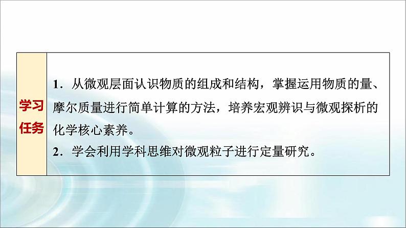 苏教版高中化学必修第一册专题一第二单元基础课时三物质的量课件第2页