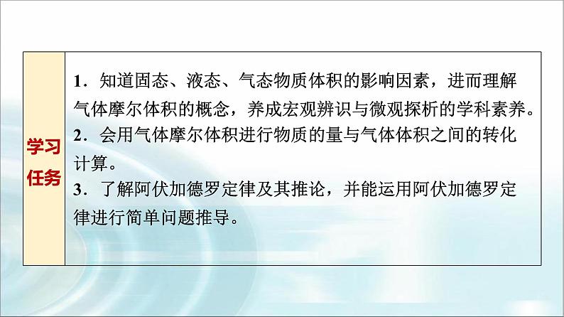 苏教版高中化学必修第一册专题一第二单元基础课时四气体摩尔体积课件第2页