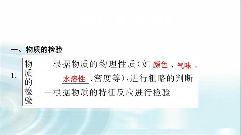 苏教版高中化学必修第一册专题二第一单元基础课时七物质的检验物质性质和变化的探究课件03