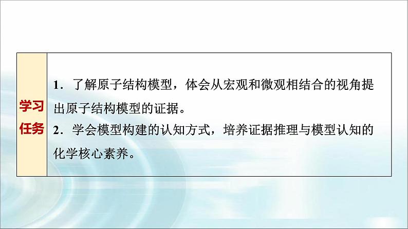 苏教版高中化学必修第一册专题二第三单元基础课时九人类认识原子结构的历程原子核的构成课件第2页