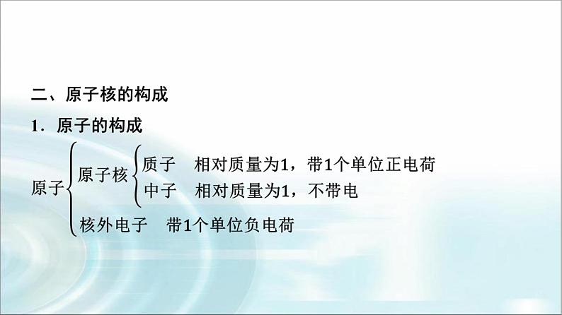 苏教版高中化学必修第一册专题二第三单元基础课时九人类认识原子结构的历程原子核的构成课件第6页