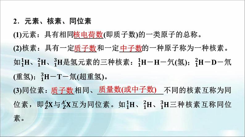 苏教版高中化学必修第一册专题二第三单元基础课时九人类认识原子结构的历程原子核的构成课件第7页