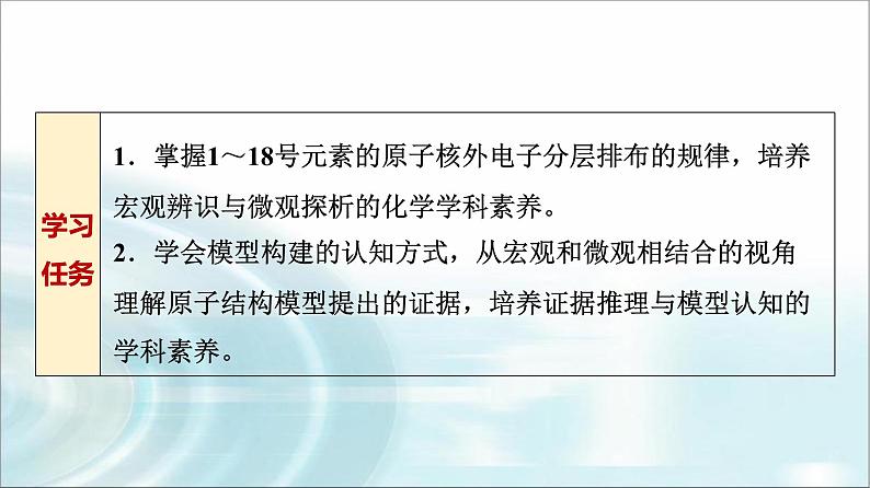 苏教版高中化学必修第一册专题二第三单元基础课时一0原子核外电子排布课件第2页