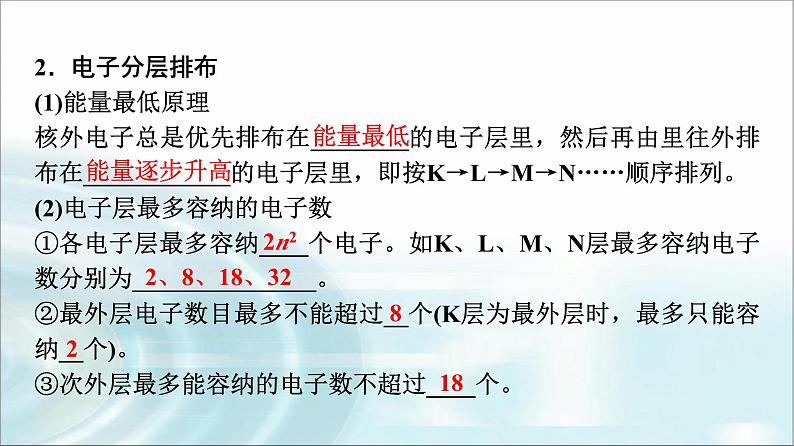 苏教版高中化学必修第一册专题二第三单元基础课时一0原子核外电子排布课件第5页