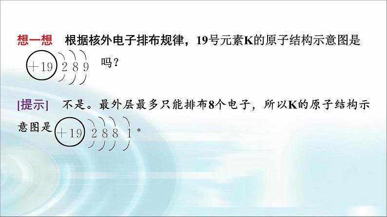 苏教版高中化学必修第一册专题二第三单元基础课时一0原子核外电子排布课件第6页