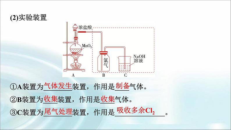 苏教版高中化学必修第一册专题三第一单元基础课时一1氯气的发现与制备课件第4页