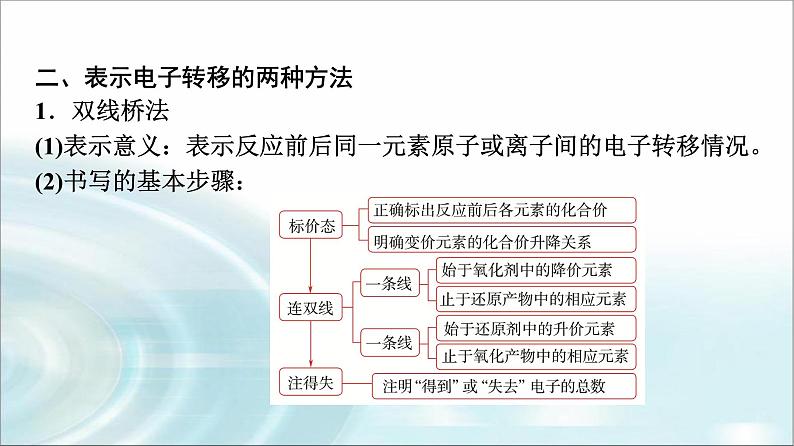 苏教版高中化学必修第一册专题三第一单元基础课时一3氧化还原反应课件第7页